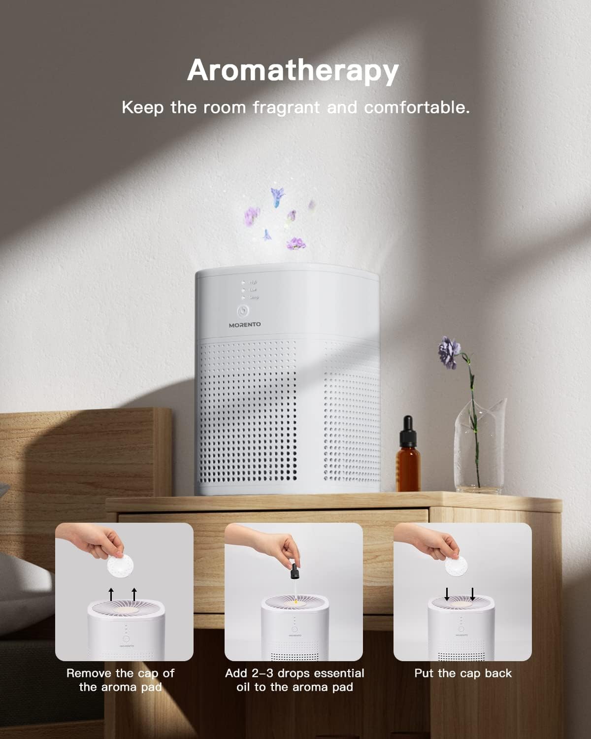 Air Purifiers for Bedroom, MORENTO Room Air Purifier HEPA Filter for ...